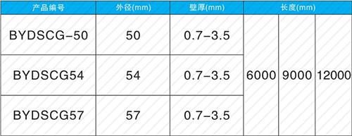 东营承插式声测管现货规格尺寸